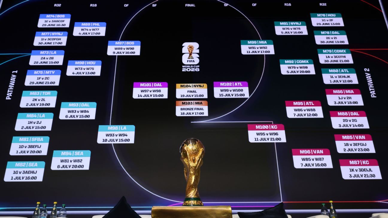 Pronósticos Fútbol Estrategias y Análisis para Apostar con Éxito -487308591